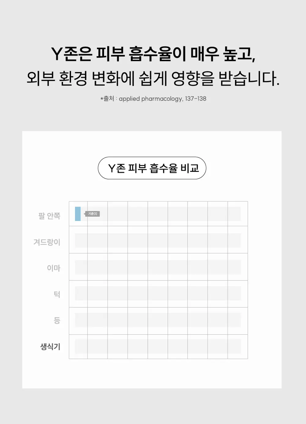 [이선빈Pick] 메디온 락토리메디 여성청결티슈 6g * 15개입 상세페이지 13